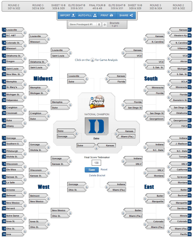 fallshoopfansbracket