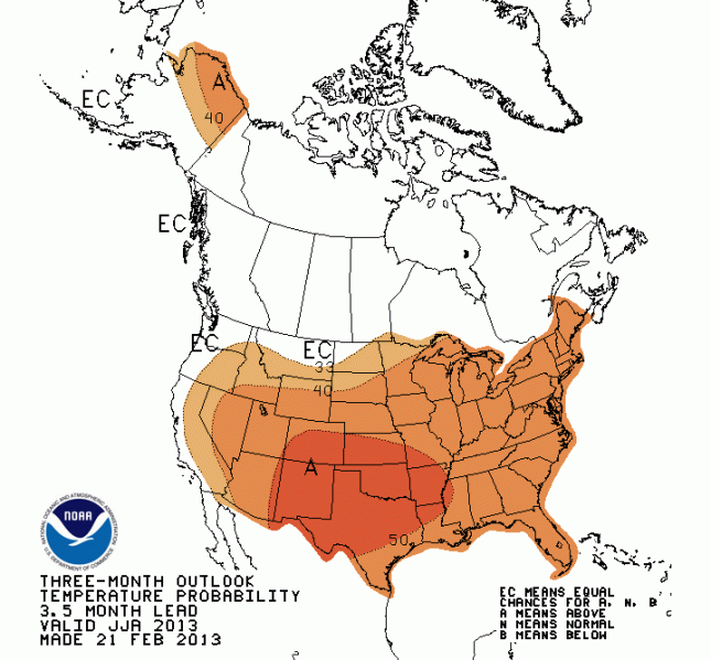 june-july-aug2013temp