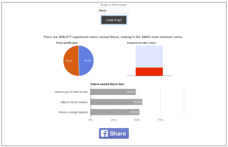 Clarity Campaign screen shot 2