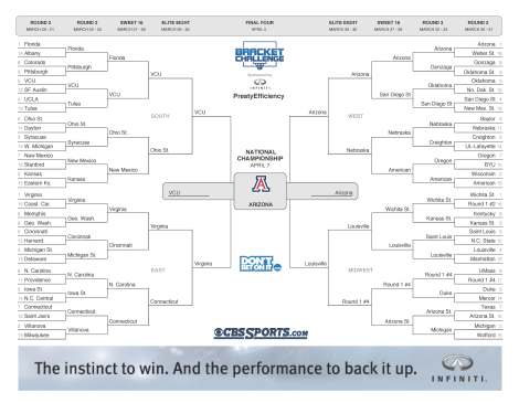 defensive efficiency bracket