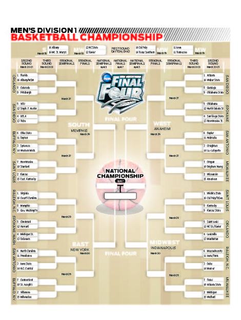 NCAA2014MensBasketballfullbracket